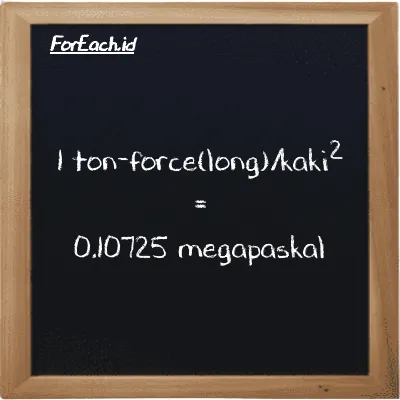 1 ton-force(long)/kaki<sup>2</sup> setara dengan 0.10725 megapaskal (1 LT f/ft<sup>2</sup> setara dengan 0.10725 MPa)